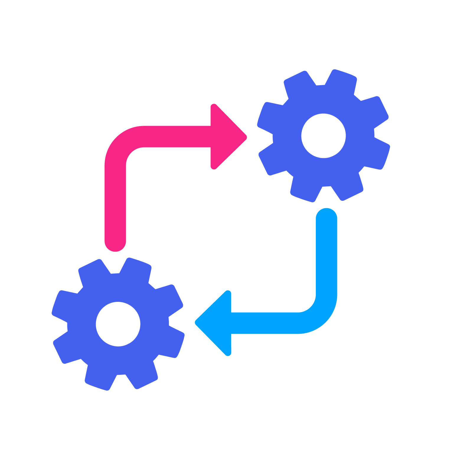 Circularity benefits - Circthread